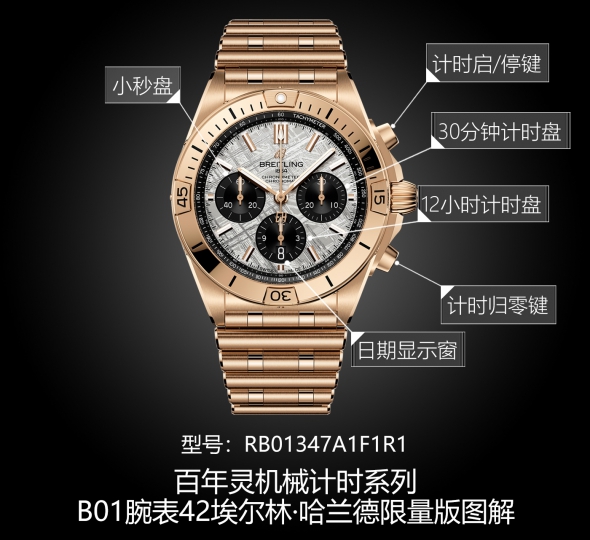 百年灵机械计时系列RB01347A1F1R1图解