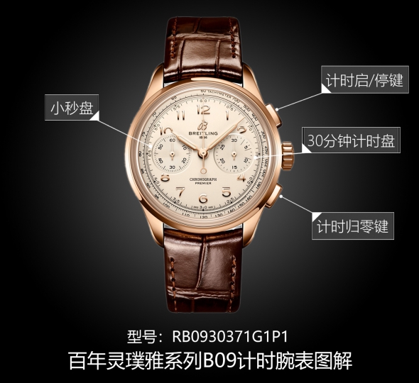 百年灵璞雅系列RB0930371G1P1图解