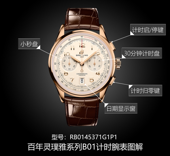 百年灵璞雅系列RB0145371G1P1图解