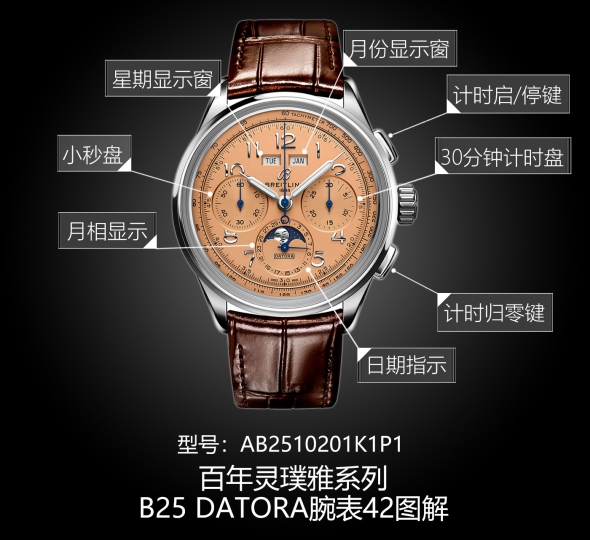 百年灵璞雅系列AB2510201K1P1图解