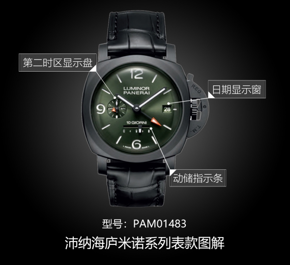 沛纳海庐米诺系列PAM01483图解