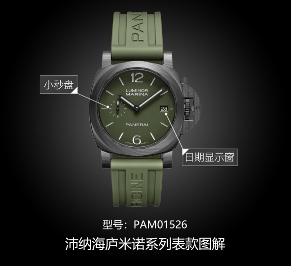 沛纳海庐米诺系列PAM01526图解