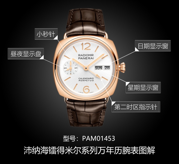 沛纳海镭得米尔系列PAM01453图解