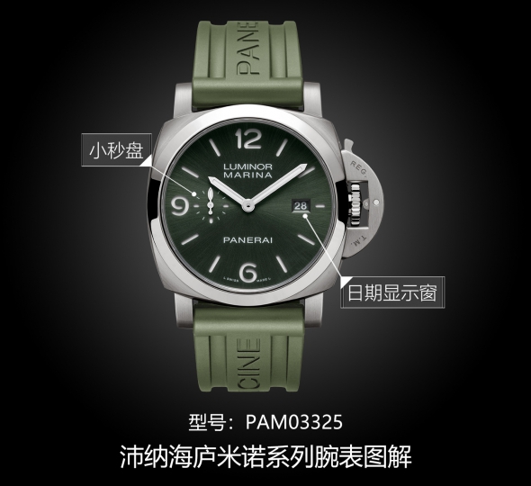 沛纳海庐米诺系列PAM03325图解