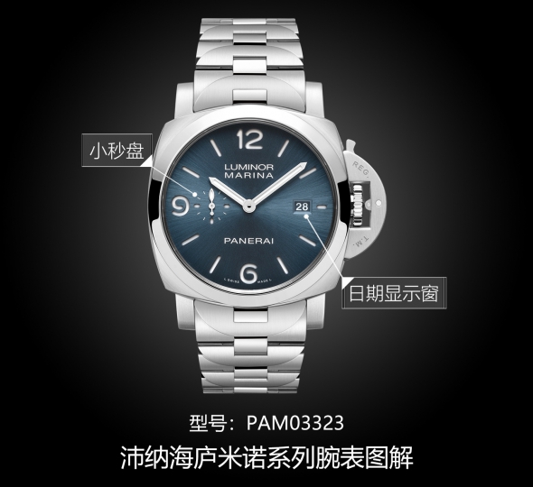 沛纳海庐米诺系列PAM03323图解