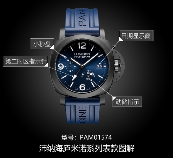 沛纳海庐米诺系列PAM01574图解