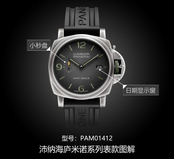 沛纳海庐米诺系列PAM01412图解