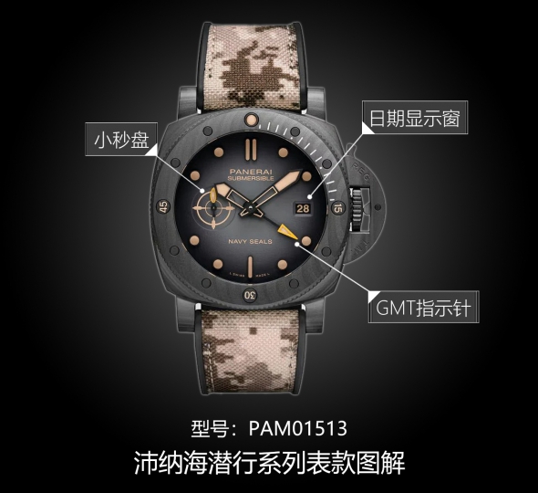 沛纳海潜行系列PAM01513图解