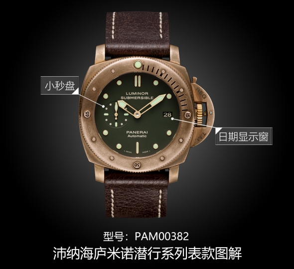 沛纳海潜行系列PAM 00382图解