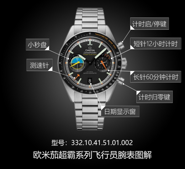 欧米茄超霸系列332.10.41.51.01.002图解