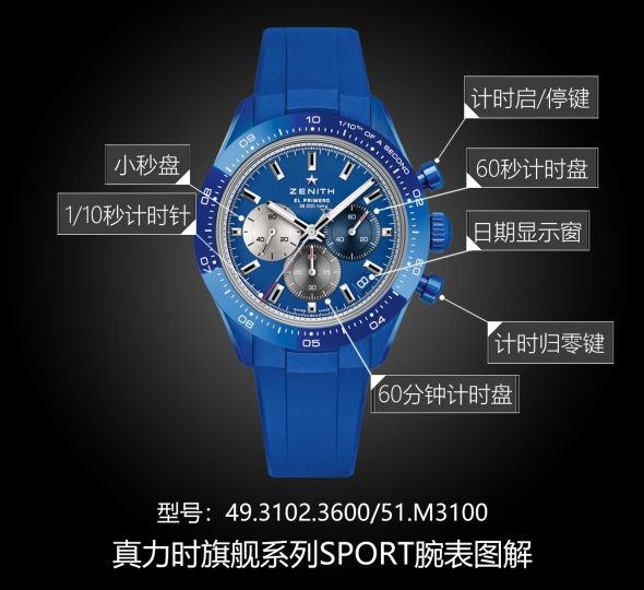 真力时旗舰系列49.3102.3600/51.M3100图解