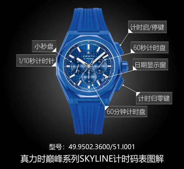 真力时巅峰系列49.9502.3600/51.I001图解