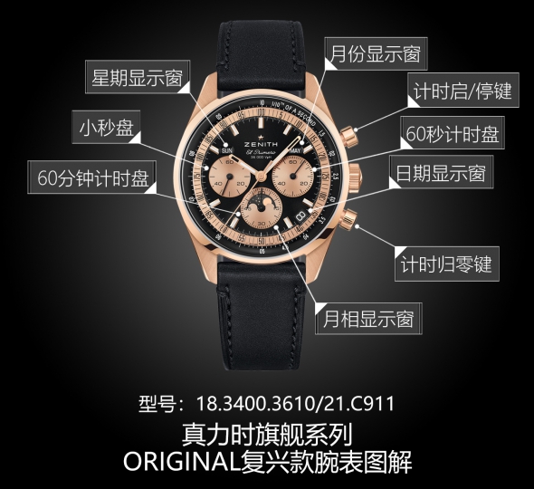真力时旗舰系列18.3400.3610/21.C911图解