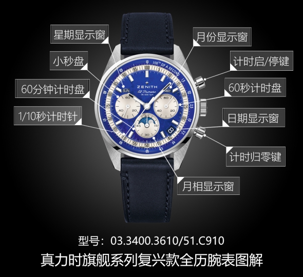 真力时旗舰系列03.3400.3610/51.C910图解