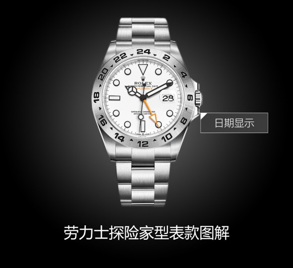 劳力士探险家型系列M226570-0001图解