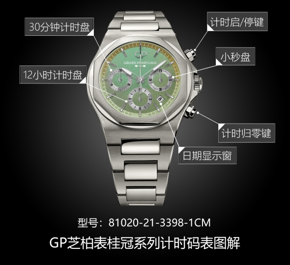 GP芝柏表桂冠系列81020-21-3398-1CM图解