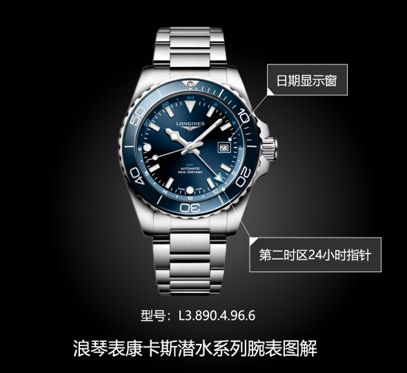 浪琴运动系列L3.890.4.96.6图解