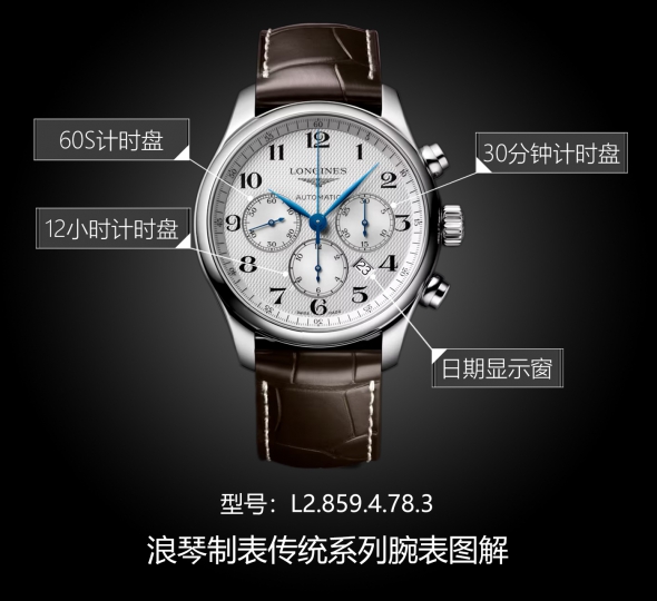 浪琴制表传统系列L2.859.4.78.3图解