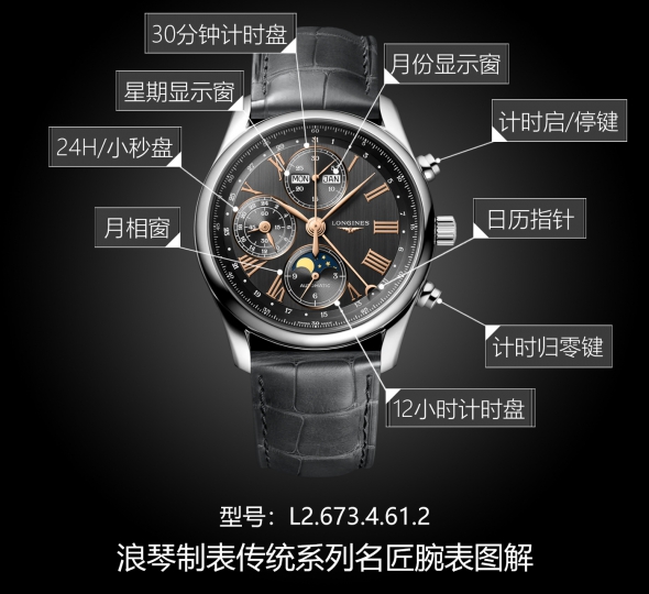 浪琴制表传统系列L2.673.4.61.2图解