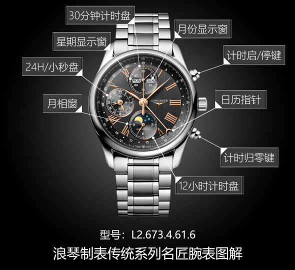 浪琴制表传统系列L2.673.4.61.6图解