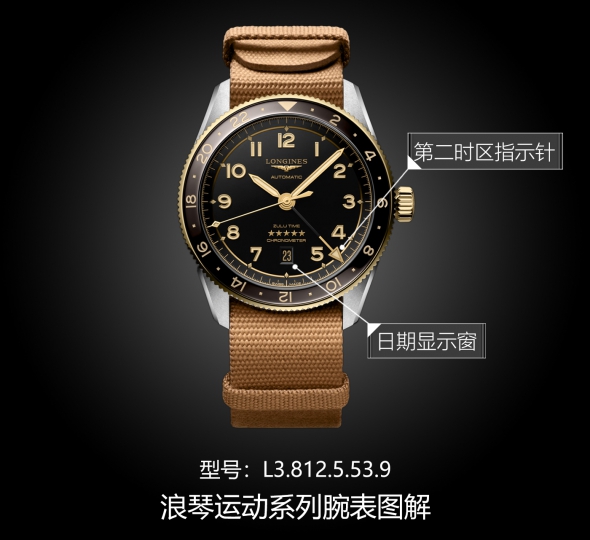 浪琴康卡斯系列L3.812.5.53.9图解