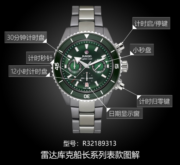 雷达库克船长系列R32189313图解