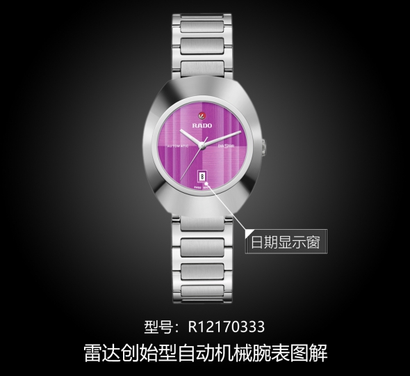 雷达创始型系列R12170333图解