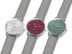 NOMOS METRO系列1124