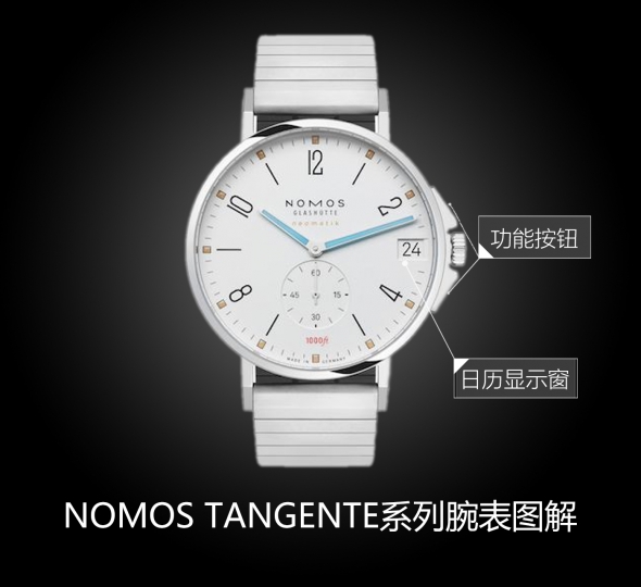 NOMOS TANGENTE系列580圖解