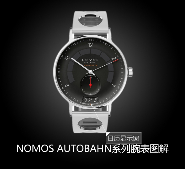 NOMOS AUTOBAHN系列1301.S3图解