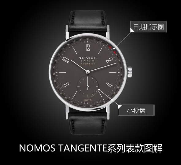 NOMOS TANGENTE系列181圖解