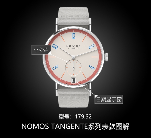 NOMOS TANGENTE系列179.S2图解