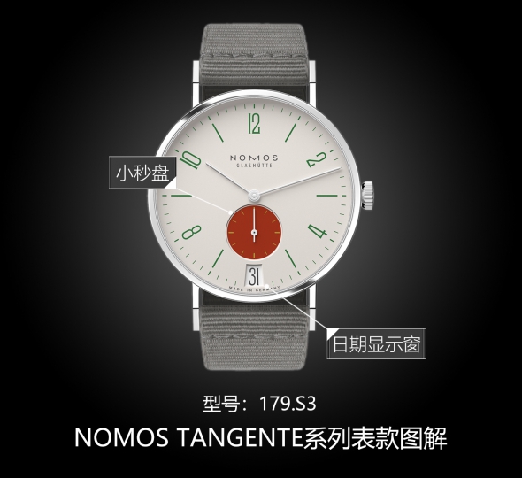 NOMOS TANGENTE系列179.S3图解