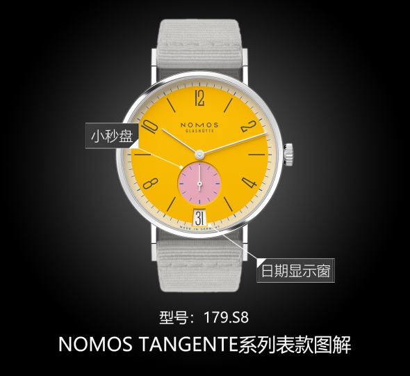 NOMOS TANGENTE系列179.S8图解