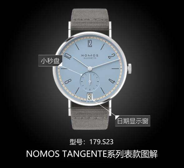 NOMOS TANGENTE系列179.S23图解