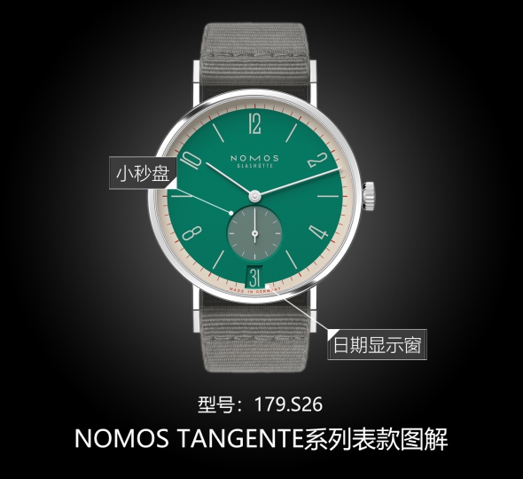 NOMOS TANGENTE系列179.S26图解