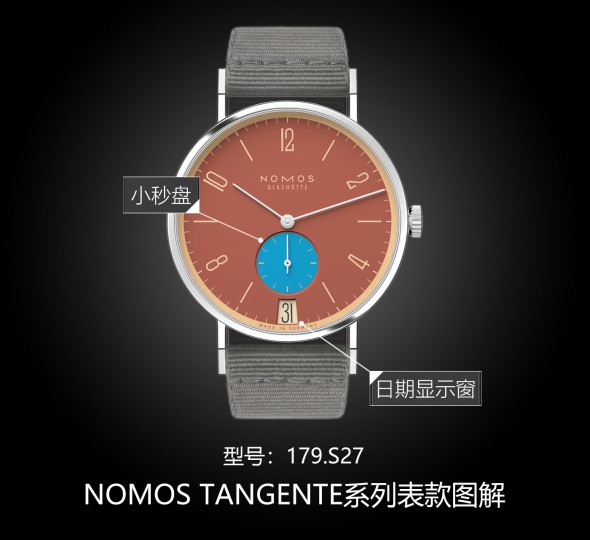 NOMOS TANGENTE系列179.S27图解