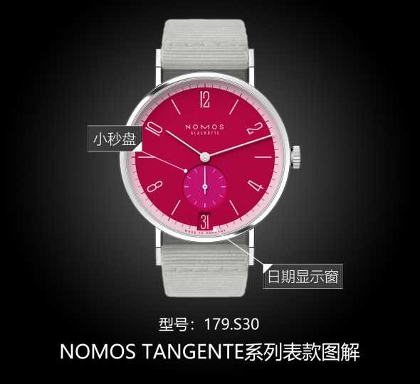 NOMOS TANGENTE系列179.S30图解