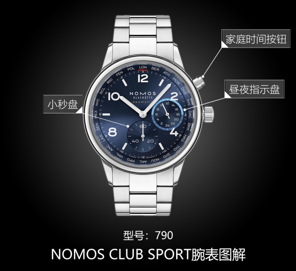 NOMOS俱乐部系列790图解