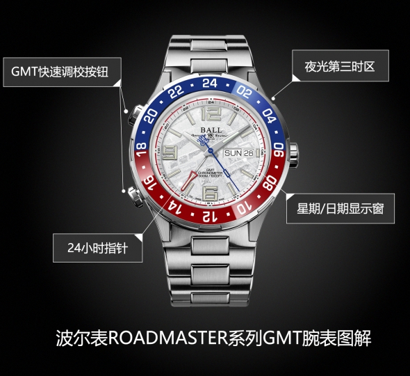 波尔ROADMASTER系列DG3000A-S10CJ-MSL图解