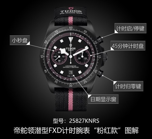 帝舵领潜型系列25827KNRS图解