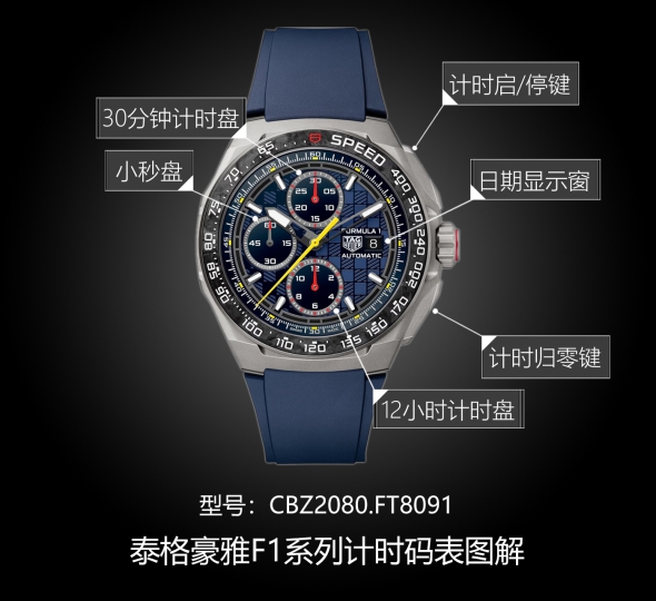 泰格豪雅F1系列CBZ2080.FT8091图解