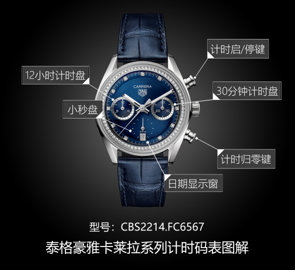 泰格豪雅卡莱拉系列CBS2214.FC6567图解