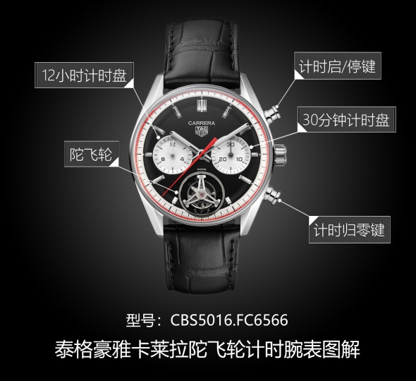 泰格豪雅卡莱拉系列CBS5016.FC6566图解