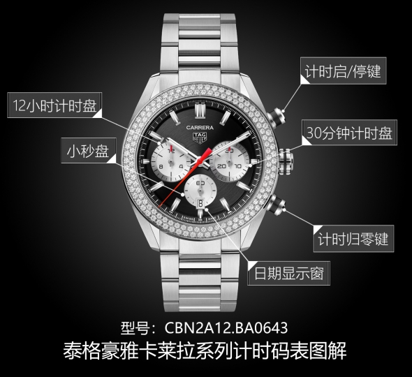 泰格豪雅卡莱拉系列CBN2A12.BA0643图解