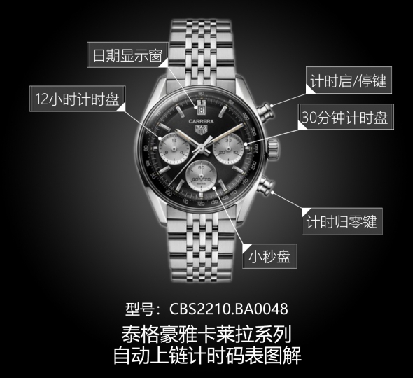 泰格豪雅卡莱拉系列CBS2210.BA0048图解
