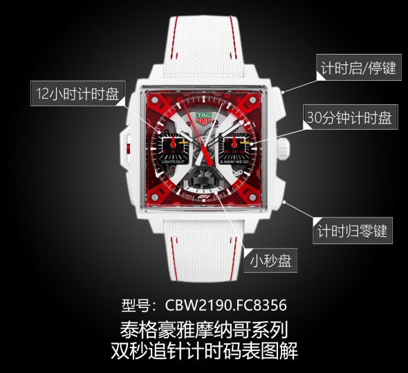 泰格豪雅摩纳哥系列CBW2190.FC8356图解