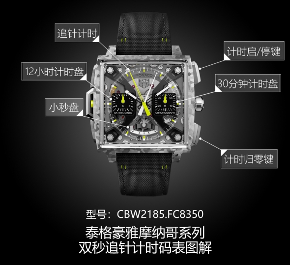 泰格豪雅摩纳哥系列CBW2185.FC8350图解