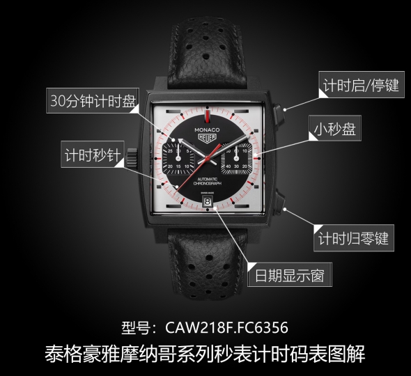泰格豪雅摩纳哥系列CAW218F.FC6356图解
