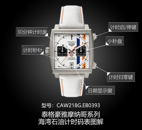 泰格豪雅摩纳哥系列CAW218G.EB0393图解